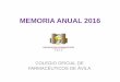 MEMORIA ANUAL 2016 - cofavila.com · Información activa: mantenimiento en web y envío periódico -Listados ayuda a la dispensación ... Receta electrónica ... actualmente en proceso