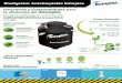  · Biodigestor Autolimpiable Rotoplas Innovación y sustentabilidad para la eficiencia del desagüe El Biodigestor Autolimpiable es un sistema que recibe las aguas residuales domésticas