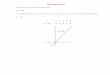 Función lineal - matematicasiesoja.files.wordpress.com · 3 Función afín La función afín es del tipo: y = mx + n m es la pendiente. Dos rectas paralelas tienen la misma pendiente