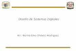 FACULTAD DE INGENIERÍA - Páginas Personalesprofesores.fi-b.unam.mx/normaelva/introduccion.pdf · Importancia de los sistemas digitales ... Obtener la función booleana de la suma