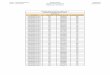 UANL - PREPARATORIA 9 Enero - Junio 2017 …preparatoria9.uanl.mx/archivos/2017/316.pdf · uanl - preparatoria 9 enero - junio 2017 modulares resultados finales mÓdulo 1 bloque 2