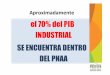 el 70% del PIB INDUSTRIAL SE ENCUENTRA …amuvaa.com.mx/DGPC-3-3.pdfCEMENTERA 100% INDUSTRIA CERVECERA 100% INDUSTRIA DEL VIDRIO ... posicionándose como una herramienta ambiental