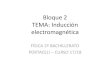 TEMA: Inducción electromagnética · TEMA: Inducción electromagnética FÍSICA 2º BACHILLERATO PORTACELI – CURSO 17/18 . Síntesis de Maxwell ... 1/21/2018 1:59:19 AM 