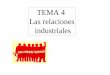 TEMA 4 Las relaciones industriales - Facultad de …javier/pagina/pantallas/asignaturas/.../14empresa.pdf · Evolución de las relaciones industriales Modelo de relaciones conflictivas
