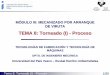 TEMA 8: Torneado (I) - Proceso - ehu.eusehu.eus/manufacturing/docencia/403_ca.pdf · TECNOLOGÍAS DE FABRICACIÓN Y TECNOLOGÍA DE MÁQUINAS DPTO. DE INGENIERÍA MECÁNICA ... Contenidos