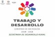 Presentación de PowerPoint - Secretaría de Desarrollo ...sedrua.michoacan.gob.mx/wp-content/uploads/2015/09/... · Establecimiento de Praderas Objetivo: Apoyo: Contribuir al desarrollo