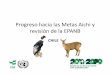 Progreso hacia las Metas Aichi y revisión de la EPANB · la resiliencia de los ecosistemas 0 Meta 16 –Protocolo de Nagoya 0 Meta 17 –Adopción de EPANBs 100,0 -Elaboracióndeestrategiasquepromuevanlaconservacióndezonasconunaltovalorbiológicoyquese
