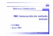 RMI: Invocación de método remotolaurel.datsi.fi.upm.es/_media/docencia/asignaturas/sd/comunicacion... · CORBA es la tecnología asociada a esta arquitectura genérica. Formalmente