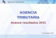 Presentación de PowerPoint - minhafp.gob.es · 2010 2011 10.400 (*) ... Resultados 2011 Resultados Plan de Prevención Fraude Fiscal 9.000 913 1.097 1.480 1.536 1.111 1.544 1.000