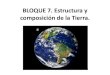 Bloque 7. Estructura y composición de la Tierra.iesalfonsox.es/.../09/BLOQUE-7.-ESTRUCTURA-Y-COMPOSICIÓN-…Estructura y composición de la Tierra. 1. ... materiales más densos