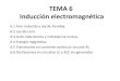 TEMA 6 Inducción electromagnética - fisica.edu.uycris/teaching/masoller_AF_tema6.pdf · TEMA 6 Inducción electromagnética 6.1 Fem inducida y ley de Faraday. 6.2 Ley de Lenz. 6.3