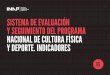 CUADRO DE INDICADORES Y DEPORTE DE MÉXICO.€¦ · El cuadro de indicadores del Programa Nacional de Cultura Física y Deporte se constituye como el eje principal de seguimiento