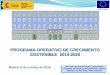 PROGRAMA OPERATIVO DE CRECIMIENTO … · En el Sector del Agua España se comprometió a dar ... revisar o no la política de tarifas sobre el agua. 12 . 2) ... Evolución FEDER+COHESIÓN