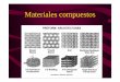 Materiales compuestos -   · Materiales compuestos. DISEÑO DE MATERIALES CON PROPÓSITOS