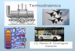 Termodinámicadepa.fquim.unam.mx/amyd/archivero/Introduccion_a_la... · 2016-02-03 · Clasificación de los Sistemas • El cuerpo humano es un ... licuadora, lavadora de platos