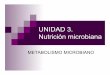 UNIDAD 3. Nutrición microbiana - depa.fquim.unam.mxdepa.fquim.unam.mx/amyd/archivero/9_MetabolismoMicrobianoModif... · intermediarios de esa ruta puede ser oxidado por una coenzima