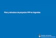 Plan y estructura de proyectos PPP en Argentina · de largo plazo Bono internacional Comprador de TPI Y Préstamo puente para construcción ... Ministerio de Finanzas instrumentos