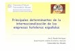 Principales determinantes de la internacionalización de … · Evolución del proceso de internacionalización II.2.- Determinantes de la internacionalización hotelera vacacional