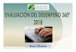 Present (CC Zacatecoluca) Evaluación del Desempeño 360°avanceydesempeno.com/wp-content/uploads/2018/...del-Desempeño-… · Prueba piloto 4. Sensibilización a líderes: Entrevista