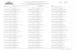 Lista de Miembros de Mesa Sorteados DE SURCO.pdf · 44576584 ore yupanqui yolanda maylinda ... 08751568 gamio daza de medina manuela margarit ... 08756307 costa corimanya cesar augusto