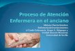 Miriam Chacón Sánchez. Enfermería del … · Dificultad para la deglución, Osteoporosis, Artrosis. ... Crisis hipertensiva s/a HTA. Dificultad para la deglución s/a neuralgia