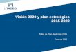 Visión 2020 y plan estratégico 2015-2020 · Directivo y Directivos Taller ... • Amplios escenarios de participación en la innovación • Perfiles y actitudes ... todas sus dimensiones