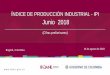 Presentación Índice de producción industrial (IPI) junio … · Variación anual del índice de producción industrial. Junio 2015 - junio 2018 Jun Jul Ago Sep Oct Nov Dic Ene
