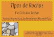 Tipos de Rochas - avidaeciencia.files.wordpress.com · Textura Hemicristalina Riolito Textura Vítrea Basalto Tal como texturas, as rochas podem apresentar várias tonalidades, que