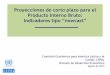 Proyecciones de corto plazo para el Producto Interno … · Proyecciones de corto plazo para el ... Ejemplos: México, Brasil, ... •El método de estimación (filtro de Kalman)