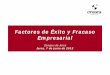 Factores de Éxito y Fracaso Empresarial - …vrteit.uca.es/wp-content/uploads/2017/04/9472.pdf · – Experiencia como responsable de administración de grupo empresarial ajeno