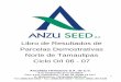 Resultados Parcelas Demostrativas 06 07 Incluye …anzu.ipower.com/ANZUSEED/RESULTADOSABS0607.pdf · 1 Libro de Resultados de Parcelas Demostrativas Norte de Tamaulipas Ciclo O/I