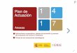 Plan de 1 Actuación 1 7 - DIGITAL.CSIC: Homedigital.csic.es/bitstream/10261/132321/3/ANEXOS.pdf · Este proceso ha sido un reto de grandes proporciones, ... las líneas de investigación