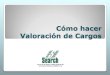 Cómo hacer Descripciones de Cargos - gideca.net hacer Valoracion de Cargos.pdf · Humana, tales como, selección, adiestramiento, evaluación y desarrollo de personal. 4. ... puntos