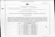 DCP-2500 Vil · 2014-07-03 · artículo 16 del numeral 5 del Decreto 2893 de 2011 y la Resolución 1928 del 2 de ... en jurisdicción de los municipios de Aguachica, Gamarra, 