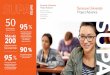 95 - supa.syr.edusupa.syr.edu/wp-content/uploads/2018/02/SUPA-Student-Brochure-TO... · la forma en que su materia de estudio interactúa con fuerzas sociales, económicas, científicas