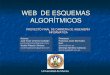 WEB DE ESQUEMAS ALGORÍTMICOS - um.es · Ntareas Fibonacci Se ... DISEÑO DEL PROYECTO WEA es una herramienta desarrollada con la tecnología Java (J2EE) Arquitectura de ncapas 