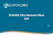 Boletin Marzo 2018 - expoflores.com · PRINCIPALES PRODUCTOS DE EXPORTACIÓN DEL ECUADOR 249,1 231,8 231,6 305,6 269,1 275,2 302,1 262,9 307,7 0,0 50,0 100,0 150,0 200,0 250,0 300,0