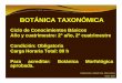 BOTÁNICA TAXONÓMICA - Facultad de Ciencias Agropecuariasagro.unc.edu.ar/~botanicataxonomica/teoricos/TEORICO-1.pdf · especies, reconocimiento a campo y en laboratorio, partes aprovechable