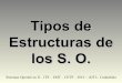 Tipos de Estructuras de los S. O. - carambula.net · Sistemas Operativos II – ITS – EMT – CETP – 2016 – A/S L. Carámbula Tipos de Estructuras de ... máquina y hacer operaciones