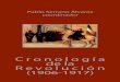 Cronología de la Revolución (1906-1917) - inehrm.gob.mx · 5 IntroduccIón Esta obra constituye una herramienta de utilidad para ubicar en el espacio-tiempo los acontecimientos