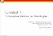 Conceptos Básicos de Ontologías - Personalrvazquez.org/Misitio/ontologias_files/Presentacion-02.pdfUnidad 1 : Conceptos Básicos de Ontologías Maestría en Sistemas Computacionales