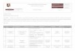 Universidad Politécnica de Tulancingo Código del documento PR … · 2018-04-25 · Proceso de Tutorías ISO 14001:2015 4.1 Página 2 de 4 ISO 45001:2017 4.1 Educativo Con base