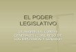 EL PODER LEGISLATIVO - personal.us.espersonal.us.es/juanbonilla/contenido/DC2/PRESENTACIONES/EL PODER... · La posición del poder legislativo viene en términos generales definida