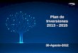 Plan de Inversiones 2013 - 2015 · Adquisiciones CAPEX millones, consolidando su posición de liderazgo latinoamericano en la Industria TI, ampliando la 60 65 75 2013 2014 2015