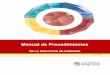 Manual de Procedimientos - San Martín Texmelucansanmartintexmelucan.gob.mx/transparencia/_leyes_/i_leyes/manuales... · ... dar a conocer al personal operativo y de nuevo ingreso