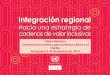 Alicia Bárcena Comisión Económica para América Latina y el ... · Ecuador Guatemala Paraguay Nicaragua Colombia Bolivia (Estado Plur. de) ... La importancia de la integración