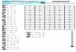 Mosaico - operaciones combinadas - Actiludis · MOSAICO I(OPERACIONES COMBINADAS) 97-4+9 8-2-3 23 + 1 5 12 4 x8 36: 3+6: 3 . Title: Mosaico - operaciones combinadas Created Date: