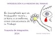 HISTORIA DE LA MEDICINA DEL TRABAJO - …ecaths1.s3.amazonaws.com/introduccionalamedicinadeltrabajo... · PPT file · Web viewDocente: Noelia Fierro ... (EP) y accidentes de trabajo