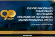 CUENTAS NACIONALES TRIMESTRALES DEL ECUADOR … · CUENTAS NACIONALES TRIMESTRALES DEL ECUADOR RESULTADOS DE LAS VARIABLES MACROECONÓMICAS, 2017.III Subgerencia de Programación