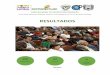RESULTADOSsomexpro.org/wp-content/uploads/2018/09/conclusiones... · 2018-09-05 · saludable y México vaya hacia un verdadero desarrollo sustentable manteniendo su liderazgo mundial